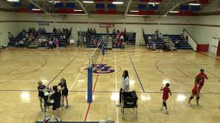 Pembroke Hill High School vs Summit Christian Womens Other Basketball [upl. by Sharon653]