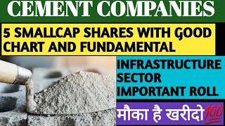 CEMENT COMPANIES SHAREINFRASTRUCTURE SHARETOP 5 SMALLCAP STOCKSGOOD FUNDA AND CHARTBUY NOW [upl. by Anihs83]