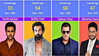 AGE Of Famous Indian Actors in 2024 [upl. by Nafri409]