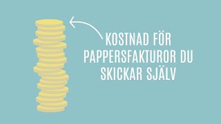 Gör faktureringen enkel med Digitala fakturor och Dokument [upl. by Ateikan]