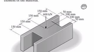 Problem 139 Engineering Mechanics Materials [upl. by Hermione367]