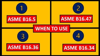 Flange standards MOST SIMPLE GUIDE  ASME B165  ASME B1647  ASME B1634  ASME B1636 [upl. by Hashimoto]