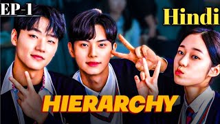 hierarchy Hindi Ep 1 Girls party In Kissing Dare Hot Kiss For 3 Minit hierarchykdrama [upl. by Marlyn]