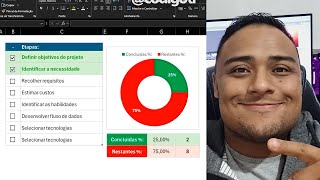 Lista de tarefas com gráfico e caixa de seleção checkbox no Excel [upl. by Haet824]