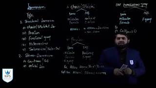 Isomerism in Detail  Fundamental Principle of organicchemistry mdcat [upl. by Lartnom38]