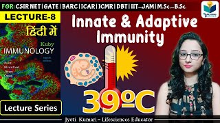 Immunology Innate and Adaptive Immunity Lecture8 [upl. by Bates]