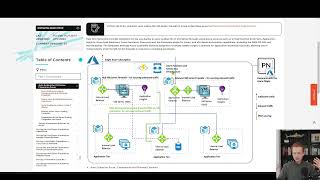 ActiveActive NVA on Azure with HaPorts Palo Alto and SAP RISE [upl. by Giess]