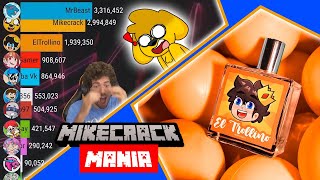 ¡EL NUEVO PERFUME DE TROLLINO 😱 Mikecrack SE ENFRENTA a MrBest 🔥 MIKECRACK MANÍA 1 [upl. by Etram349]