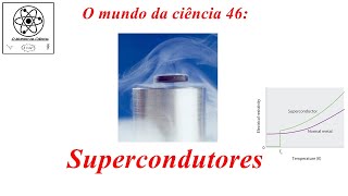 OMC46  Supercondutores [upl. by Schlessel]