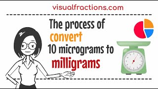 Converting 10 Micrograms to Milligrams Your Complete Guide to Conversion micrograms milligrams [upl. by Aynatan]