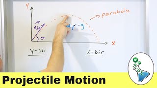 Using Equations of Projectile Motion [upl. by Laro]