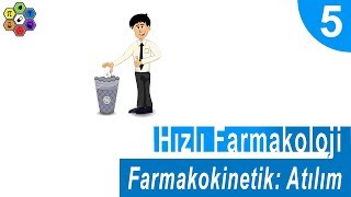 FARMAKOKİNETİK ATILIM Hızlı Farmakoloji 5 [upl. by Ulla]