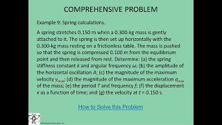 Various properties of a spring given some initial conditions [upl. by Edlun523]