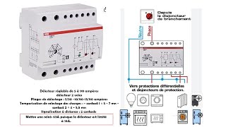 Délesteur ABB lss12 [upl. by Anerak]