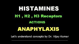 Histamine Receptors  Histamine Pharmacology  Histamine Actions  Anaphylaxis Treatment [upl. by Anurag]