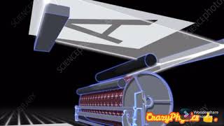 Xerography Photocopier Machine  Physics [upl. by Kciwdahc]