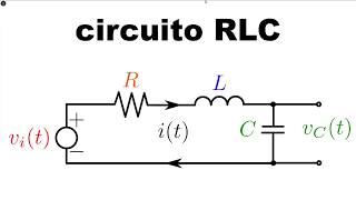 circuito RLC en serie ecuación diferencial y función de transferencia [upl. by Shoshanna]