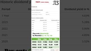 TDIV 1 Nov 2024 3735 CHF [upl. by Girhiny]