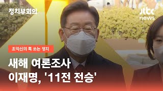 이재명 새해 여론조사 11전 전승…quot지지율 40 중반 돼야quot  JTBC 정치부회의 [upl. by Monti224]