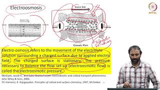 mod08lec41  Electrokinetic Phenomena [upl. by Ime819]