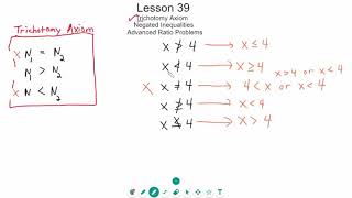 Lesson 39 Trichotomy Axiom Negated Inequalities Ratio Problems [upl. by Osi865]