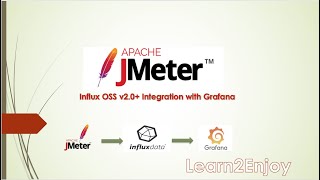 JMeter InfluxDB 20 Grafana Integration  APM  Real Time Metric  Analytics Performance Testing [upl. by Ardnal]