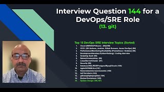 DevOps SRE Interview Question 144 Trunk Based vs Feature Based Development [upl. by Manouch]