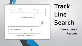 Track Line Search  Search and Rescue [upl. by Ttemme]