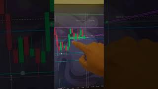 Binary Options Trading Strategies for Beginners [upl. by Eirrek852]