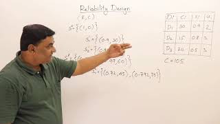 48 Reliability Design  Dynamic Programming [upl. by Keener162]