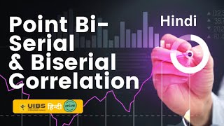 Point Biserial amp Biserial Correlation [upl. by Maxfield]