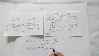 HVDC components explanation in hindi [upl. by Flavius]