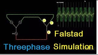 Simulando alimentação Monofásica Bifásica e Trifásica no Falstad [upl. by Isborne188]