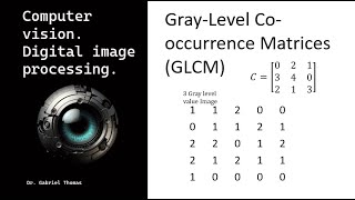 Gray Level CoOccurrence Matrix [upl. by Aivat]