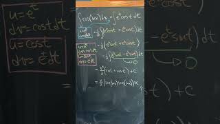 an overly aesthetic integration by parts [upl. by Cochrane]