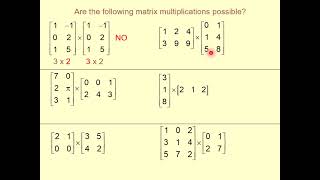 Matrix Multiplication [upl. by Victorine]