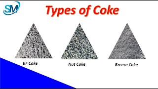 Types of Coke  Different types of Coke  BF Coke  Nut Coke  Breeze Coke  Coke Oven [upl. by Anayd]