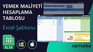 Yemek Maliyeti Hesaplama Tablosu Excel Şablonu  Yiyecek Porsiyon Maliyeti Hesaplama [upl. by Bayless552]