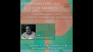 Sobre o perspectivismo em Nietzsche [upl. by Dlanar]