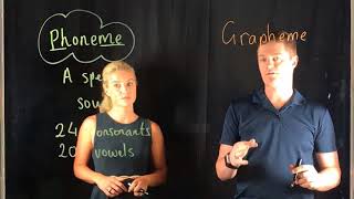 What are phonemes and graphemes [upl. by Pawsner]