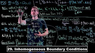 Inhomogeneous Boundary Conditions  Partial Differential Equations  Lecture 29 [upl. by Aissirac]