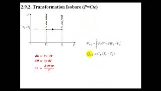 Séance 6 Thermodynamique Transformation isochoreisobareisotherme et adiabatique des gaz parfaits [upl. by Clift533]