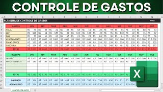 Planilha Controle Financeiro Com Centro De Custos Em Excel [upl. by Bazil198]