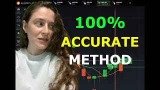 Fractal and Moving Average 100 Accurate Method [upl. by Naor]