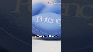 Potency vs Efficacy shorts potency efficacy pharmacology drugeducation pharmacy study [upl. by Gannes639]