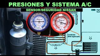 Diagrama del Funcionamiento y Presiones de seguridad y del aire acondicionado Nissan altima [upl. by Giuditta]