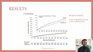 3min RCT DELIVER Trial [upl. by Liva]