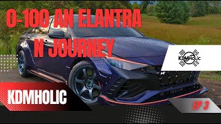 0100 An Elantra N Journey  EP 3 WIDEBODY KIT [upl. by Heddi421]