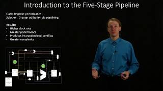 1 Introdution to the 5Stage Pipeline [upl. by Jacobina]