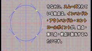 Shadeの掃引・記憶による自由曲面作成について [upl. by Atkins874]